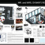 Selected Student Projects